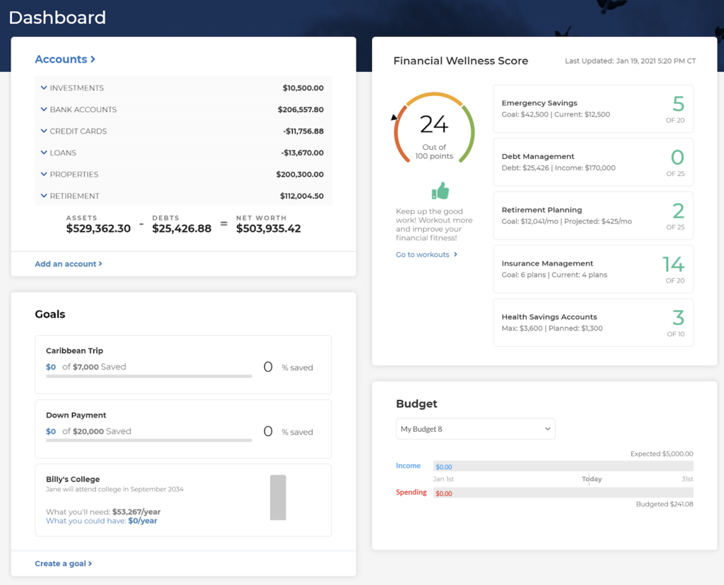 PEP Retirement Plan Solution - Dashboard